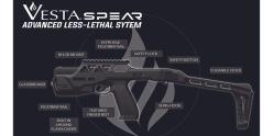 VESTA - SPEAR tactical carbine kit pour pistolet PDW50 et Sentinel