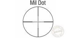 RTI OPTICS -   4x32 Tactical Scope for Picatiny rail